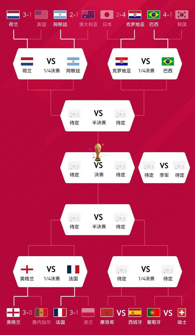 本赛季他代表巴拉纳竞技出战45场比赛，打进21球助攻8次。